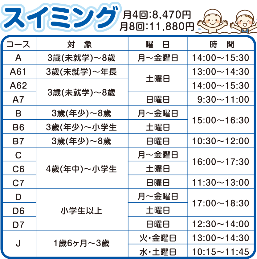 キャッシュバック1回体験