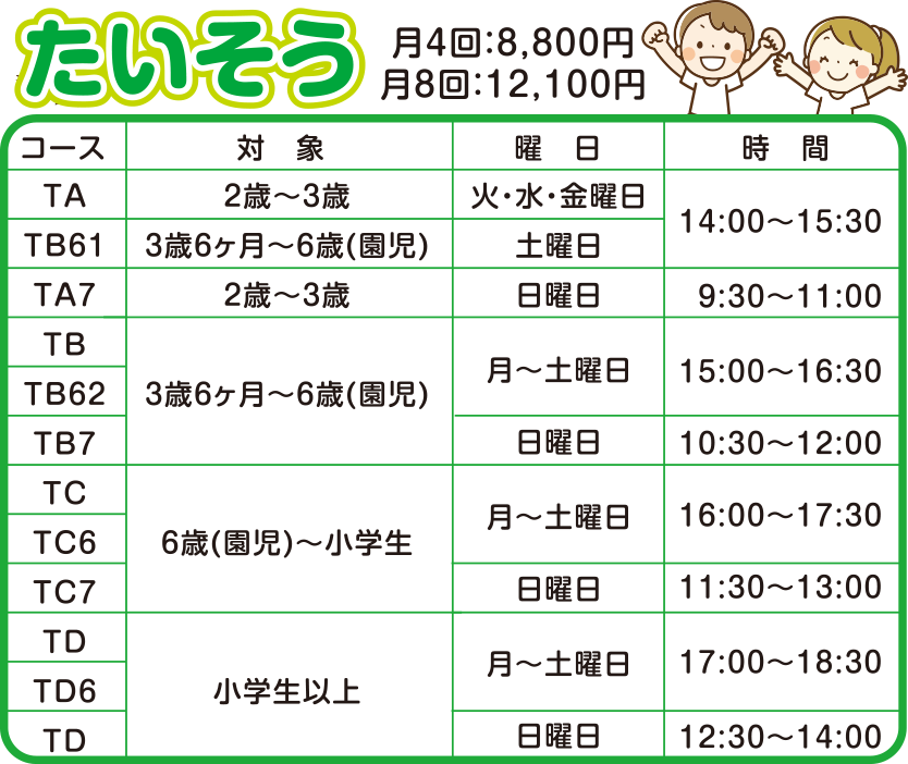 キャッシュバック1回体験