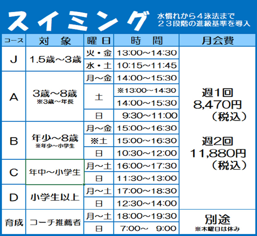 キャッシュバック体験