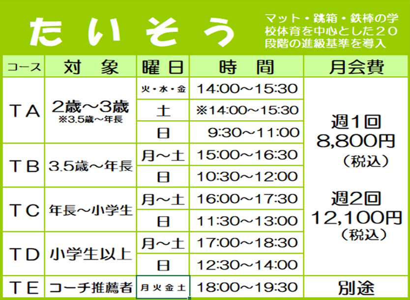 キャッシュバック体験