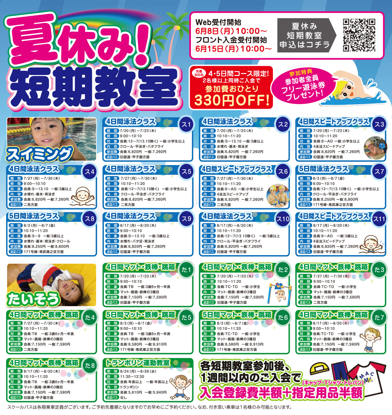 夏休み短期教室 | マックスポーツ武庫川（兵庫県尼崎市）｜スイミング
